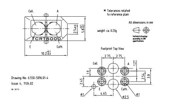 product_name