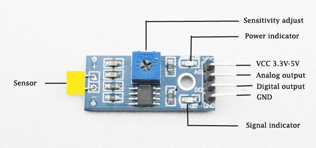 Photosensitive Diode Sensor Module