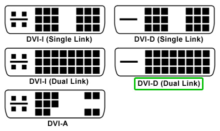 DVI-D 24+1 Pin Male to HDMI Female Converter