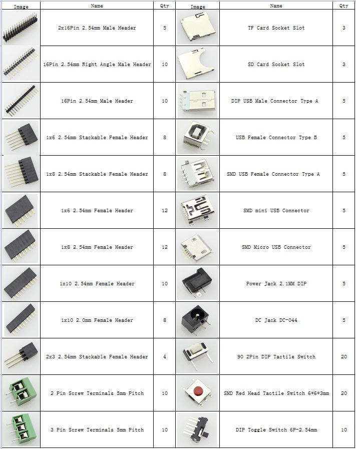 Arduino Connector kit