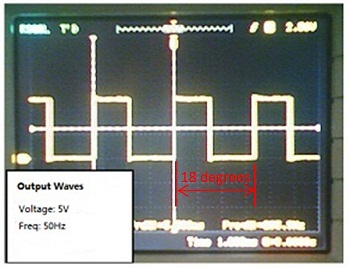 2-Channel Velocity Measurement Kit