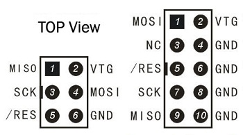 button of Atmel USB ISP Programmer