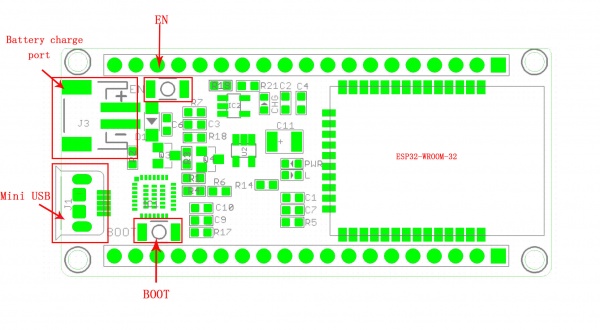 ESP32S Board Interface