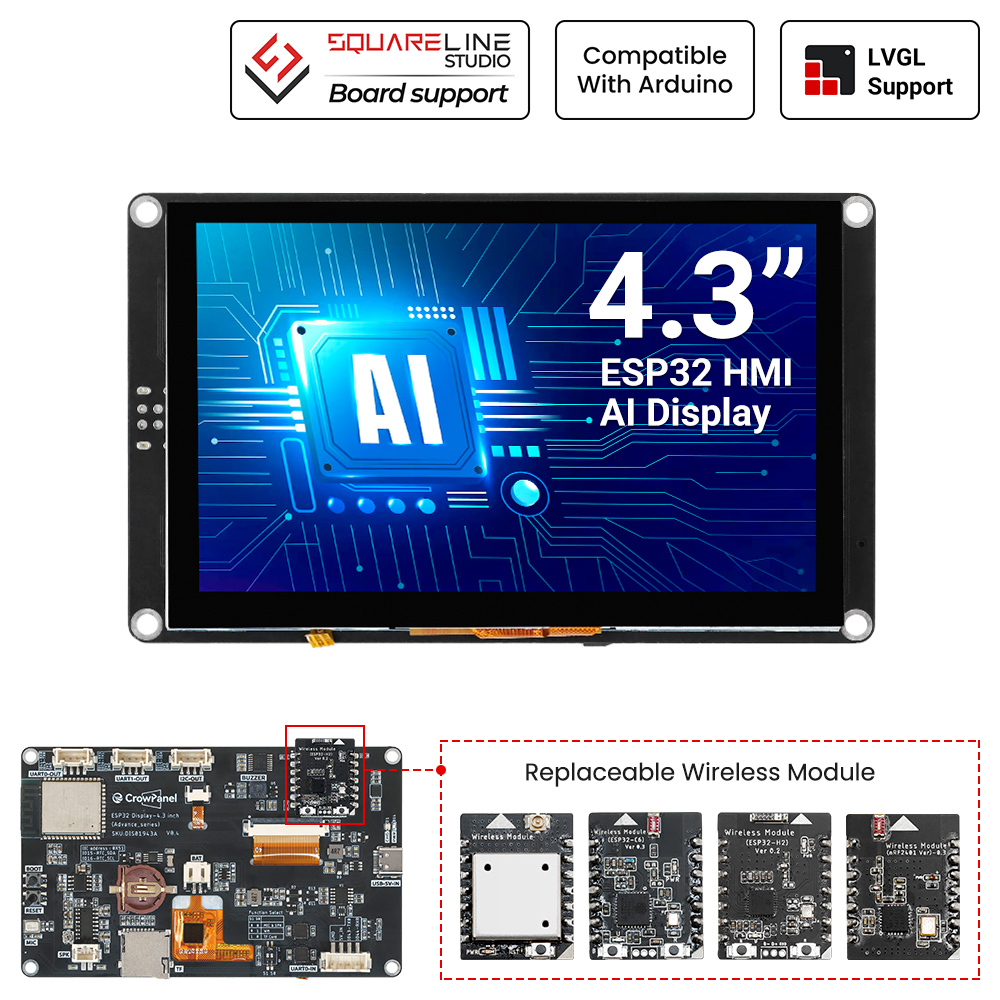 CrowPanel Advance 4.3“ HMI|ESP32-S3 AI-Powered IPS Touch Screen (800x480)|With Acrylic Case