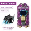  GRC AI Robot Control