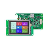 3.5 inch HMI Display
