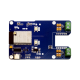 Loud ESP32