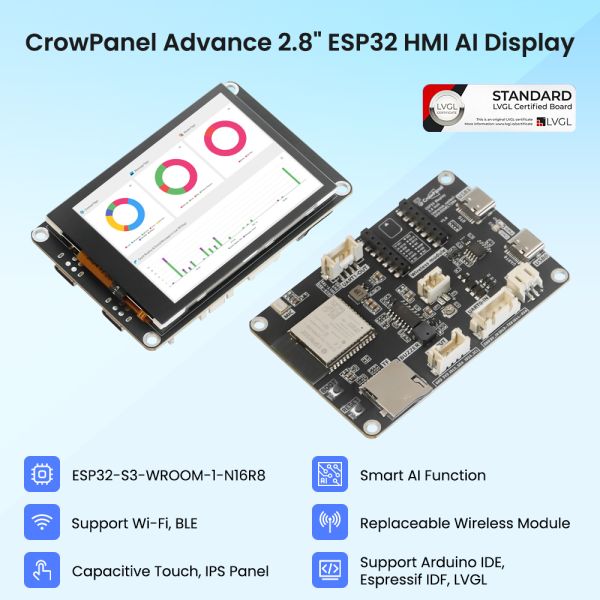CrowPanel Advance 2.8inch HMI|ESP32-S3 AI-Powered IPS Touch Screen