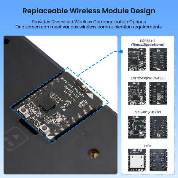 CrowPanel Advance 7inch HMI| ESP32-S3 AI-Powered IPS Touch Screen