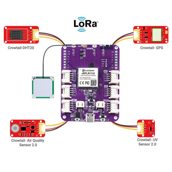 LoRa Node Expansion Board-nRFLR1110 Integrates nRF52840 for Long