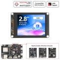 CrowPanel Advance 2.8“ HMI|ESP32-S3 AI-Powered IPS Touch Screen (320x240) Support LVGL/Micropython/Meshtastic