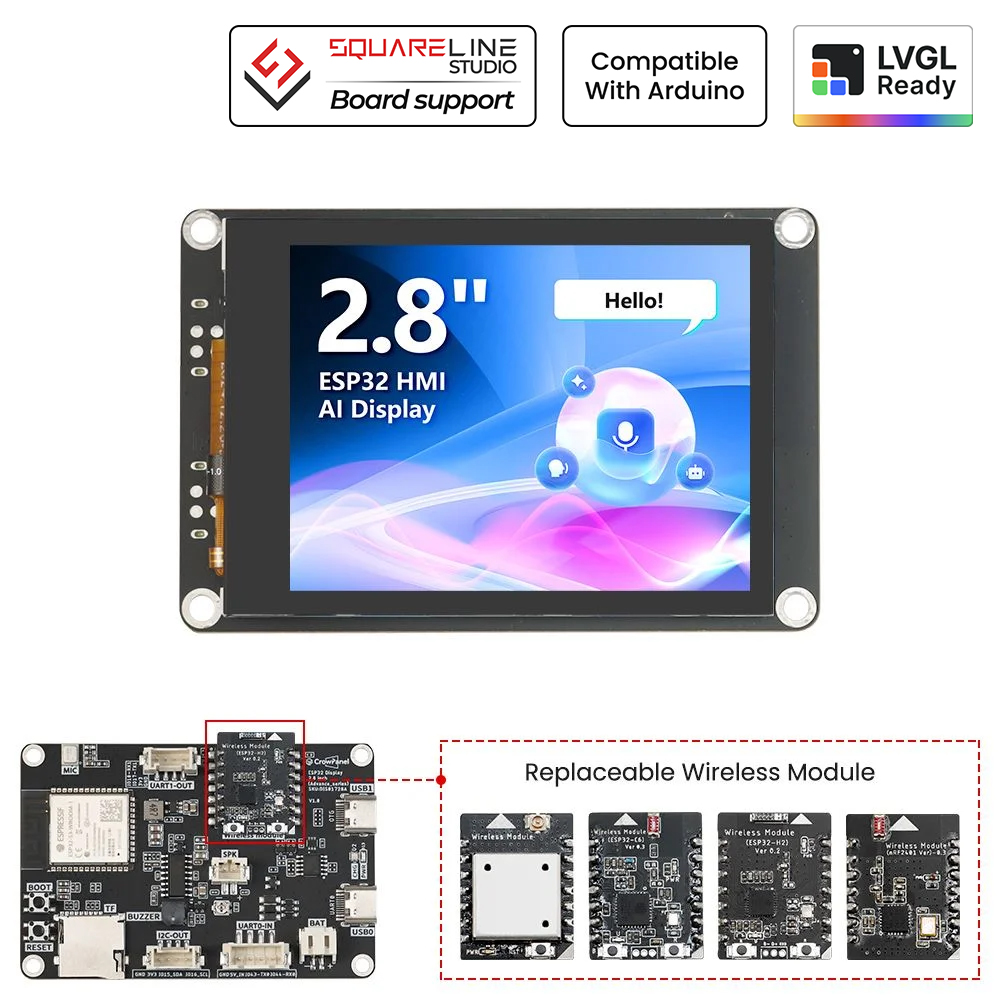CrowPanel Advance 2.8inch HMI|ESP32-S3 AI-Powered IPS Touch Screen