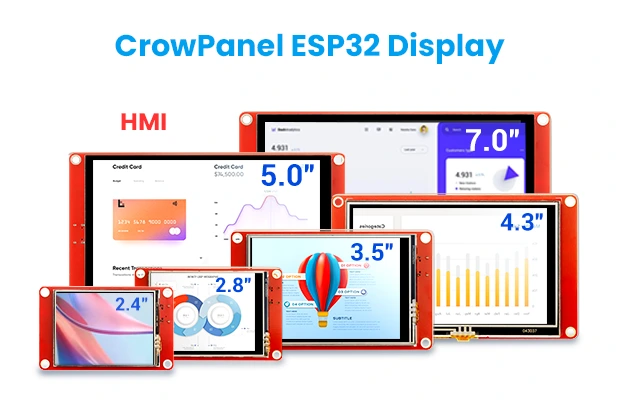 display crowpanel esp32 display