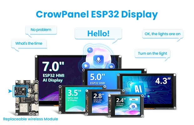 display crowpanel esp32 display