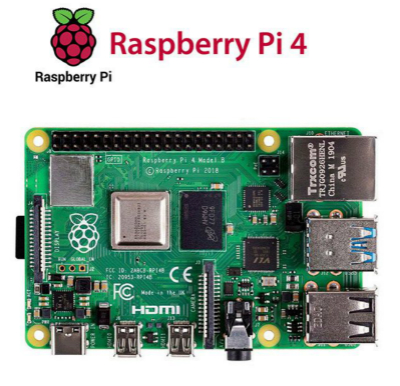 Best Raspberry Pi 4 Projects Guide