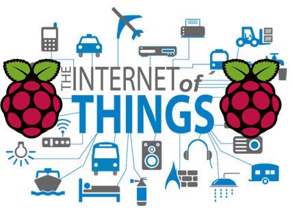 Raspberry Pi IOT: Shared Five Amazing Projects With Pi Makers