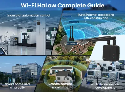Wi-Fi Halow
