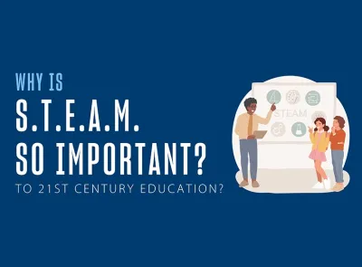 Important Steam Education