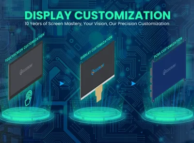 banner_display_customization