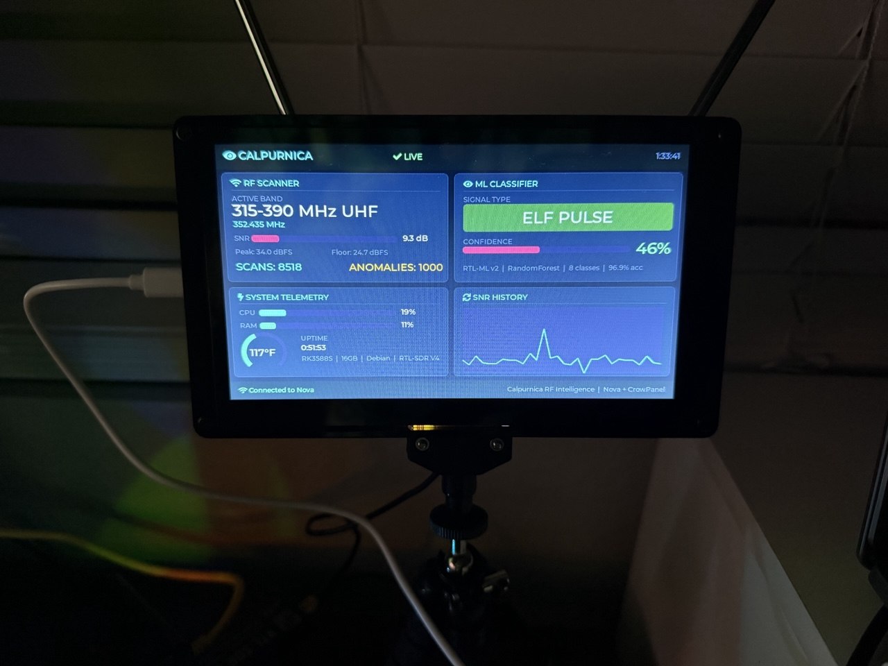 How to Turn Your Raspberry Pi into a Portable Laptop | CrowView Note