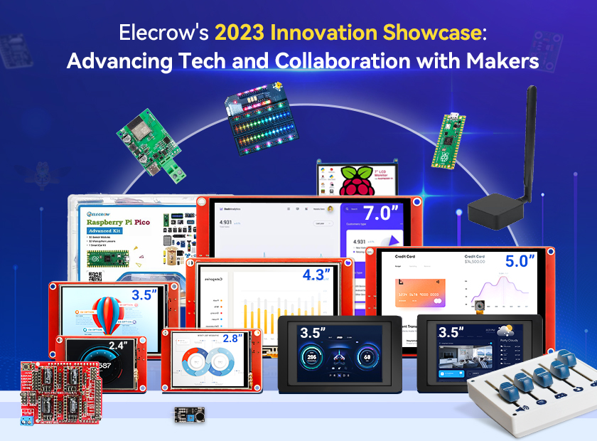 elecrow year in review