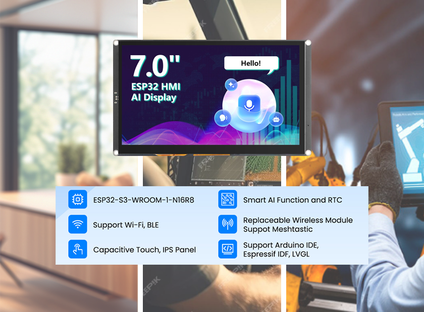 Technical Breakthroughs Applications of Modular IoT HMI Devices