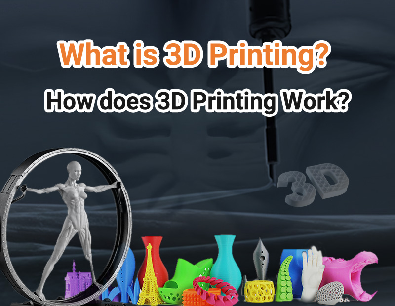 What is 3D Printing? How does 3D Printing Work?