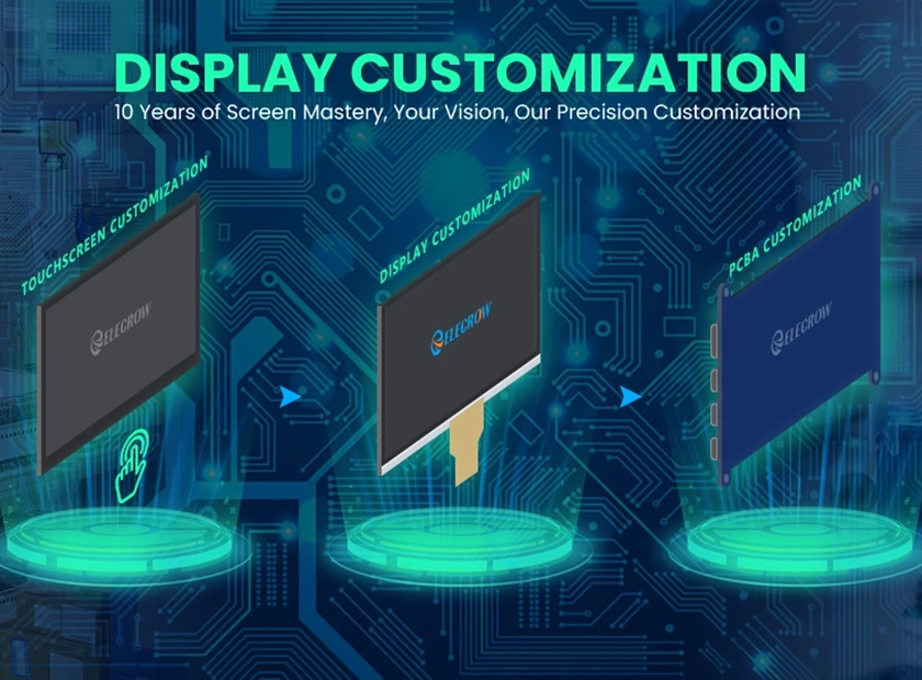 custom display service