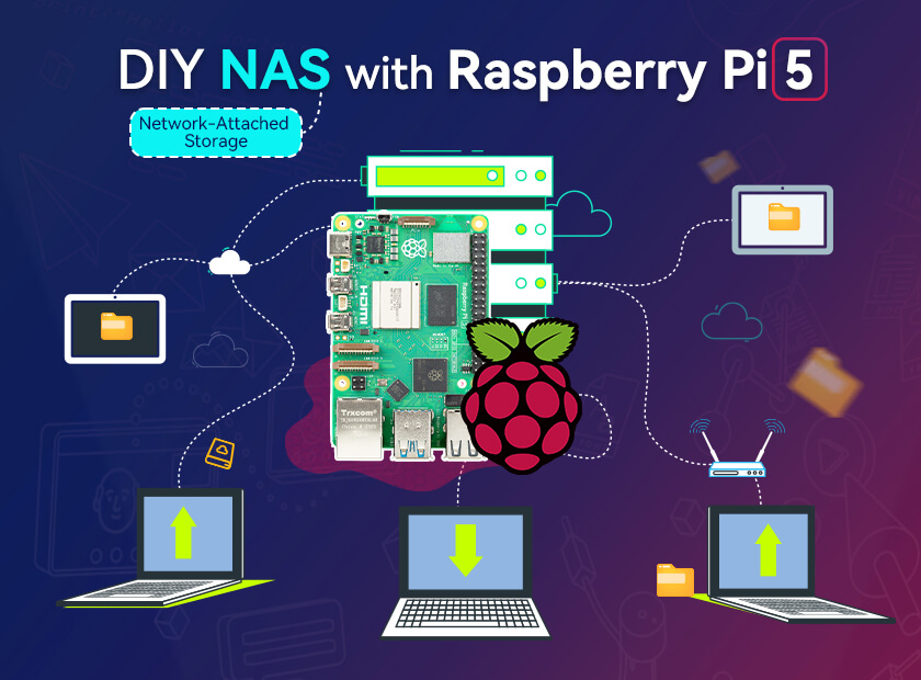 How to DIY NAS (Network-Attached Storage) with Raspberry Pi 5