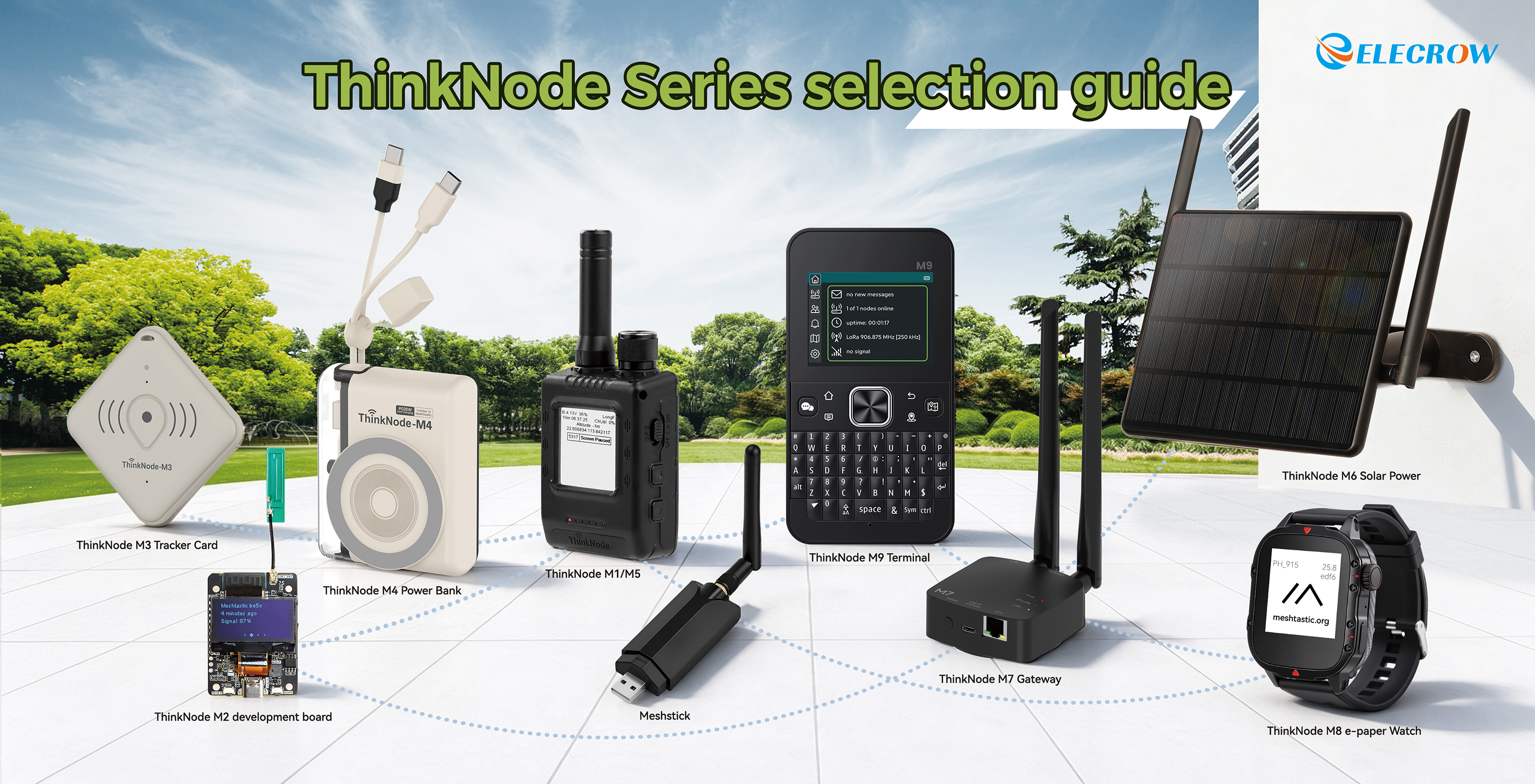 Elecrow Meshtastic Device Comparison: Which ThinkNode Is Right for You?