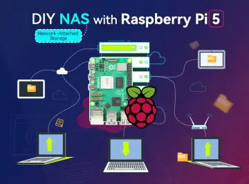 How to DIY NAS (Network-Attached Storage) with Raspberry Pi 5