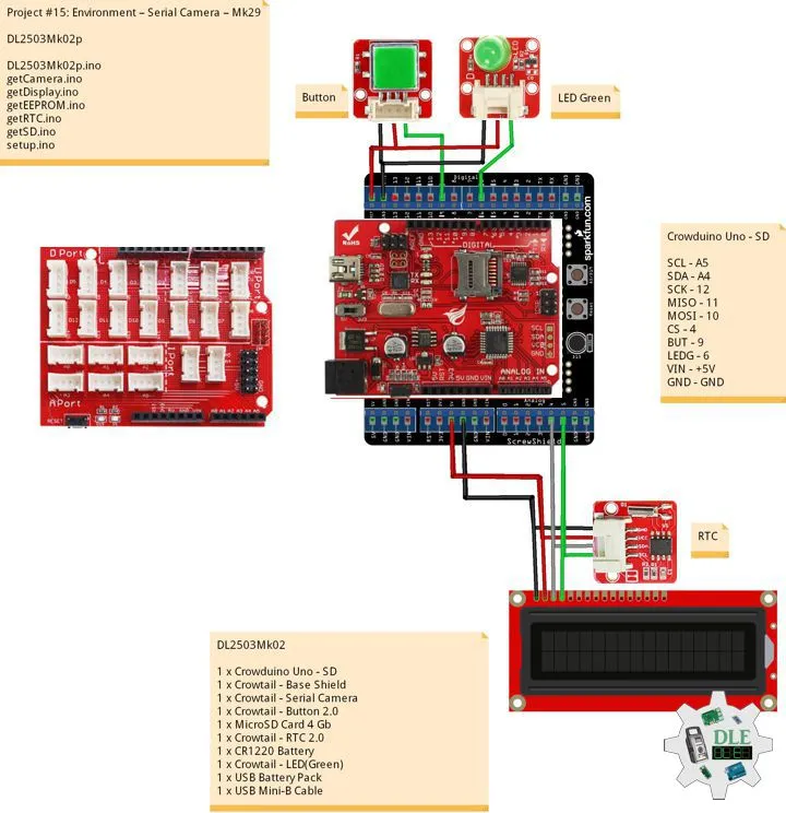 Project #15: Environment – Serial Camera – Mk29