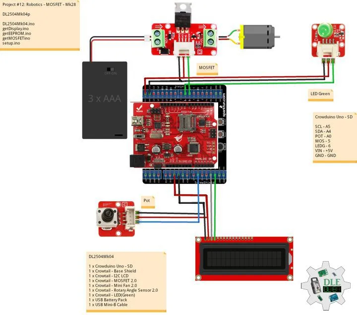 Project #12: Robotics - MOSFET - Mk28