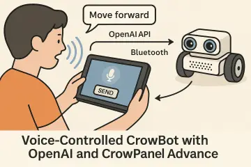 Natural Language Robot Control via CrowPanel + OpenAI
