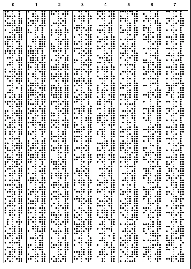 Punch tape patterns to PDF Gallery