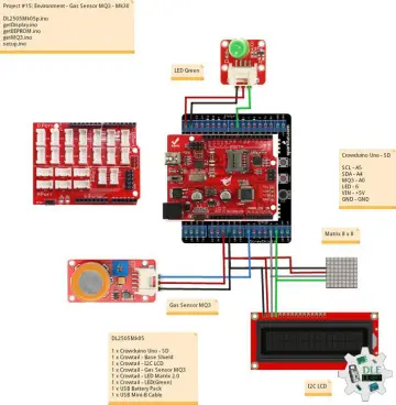 Project #15: Environment - Gas Sensor MQ3 - Mk30