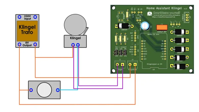 Smart Doorbell Adapter – Module for Standard Wired Doorbells