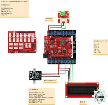 Project #15: Environment - KY-039 - Mk32