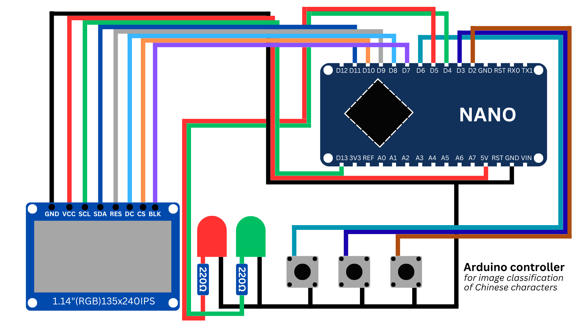 Arduino controller - schematics