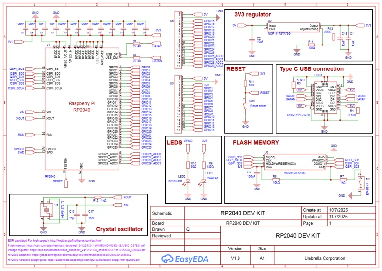 RP2040 development board