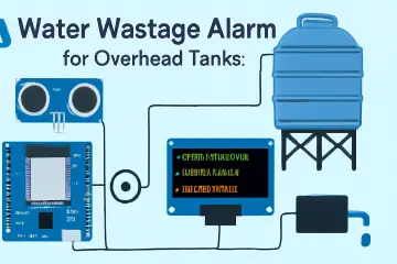 Water Wastage Alarm System for Overhead Tanks