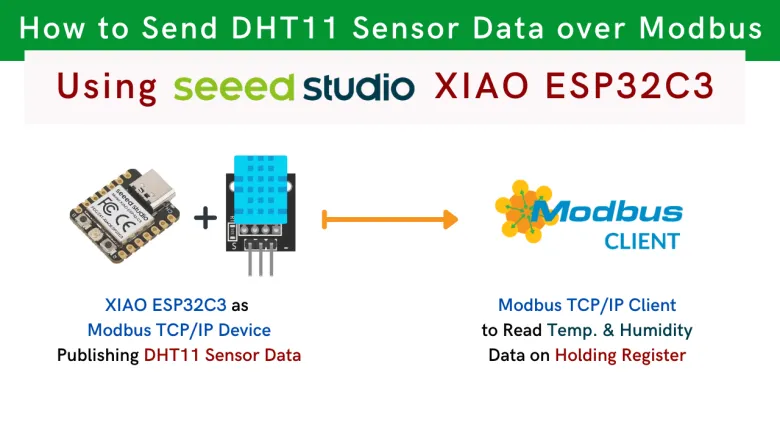 Send DHT11 Data from ESP32C3 to Modbus TCP/IP Server