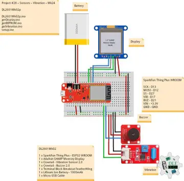 Project #28 – Sensors – Vibration  – Mk24