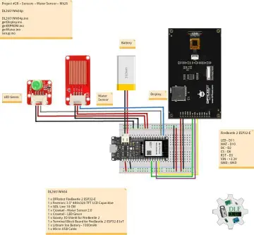 Project #28 – Sensors – Water Sensor – Mk26