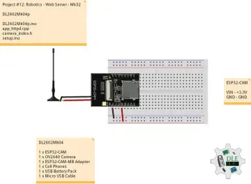 Project #12: Robotics - Web Server - Mk32