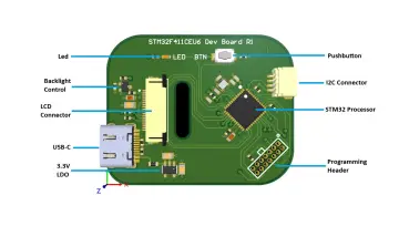 STM32F411CEU6_ST7789_LVGL_Touch_Board