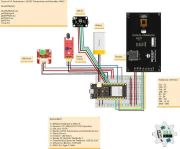 Project #15: Environment - AHT20 Temperature and Humidity -