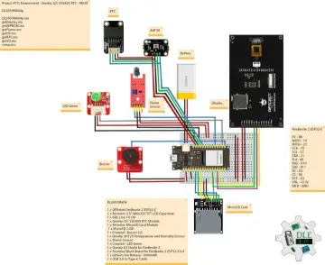 Project #15: Environment - Gravity: I2C SD2405 RTC - Mk38