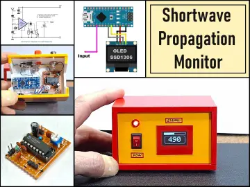 DIY Shortwave Propagation Monitor - Measure Ionosphere Condi