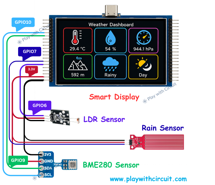 Weather monitoring system circuit diagram